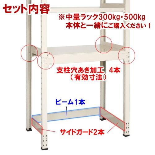 キタジマ スチールラック スチール棚 中量用 中間ビーム加工セット 1台 