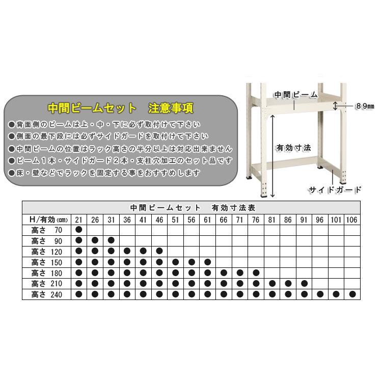 スチールラック　スチール棚　中量用　中間ビーム加工セット　1台分　アイボリー｜kitajimasteel｜05