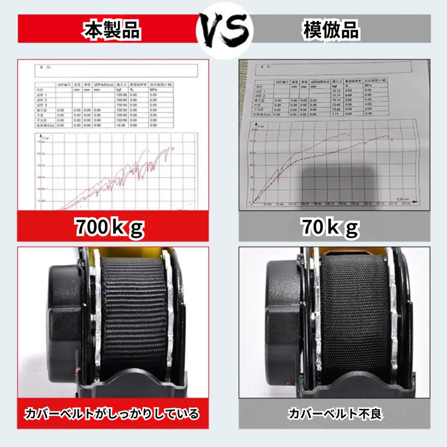 【数量限定】ベストアンサー 荷締め 固定ベルト ラッシングベルト タイダウン 破 Amazon.co.jp: ベストアンサー 荷締め 固定ベルト ラッシングベルト