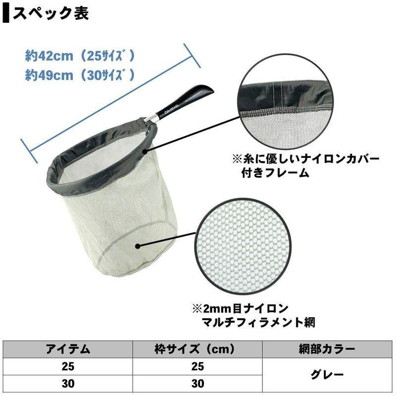 送料無料カード決済可能 投げ釣り 投げ竿 プロマリン Pg ビビッドちょい投げセット 360r Fa3000r レッド Riosmauricio Com