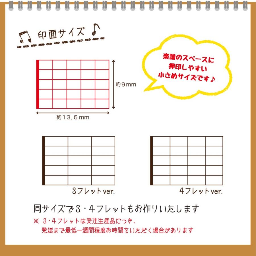 ギター コード ダイアグラム スタンプ 3フレット 4フレット 5フレット 送料無料｜kitaumekobo｜03