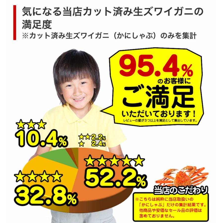 年末指定OK】カニ かに 蟹 カット済み 生 ずわいがに 内容量500g / 総重量700g お刺身OK ズワイ かにしゃぶ 刺身 ギフト 歳暮 化粧箱入 送料無料 :0-sno-0217-tky:カニのキタウロコ - 通販 - Yahoo!ショッピング 年末指定OK】カニ かに 蟹 カット済み 生 ずわいがに 内容量500g / 総重量700g お刺身OK ズワイ かにしゃぶ 刺身 ギフト 歳暮 化粧箱入 送料無料 :0-sno-0217-tky:カニのキタウロコ - 通販 - Yahoo!ショッピング