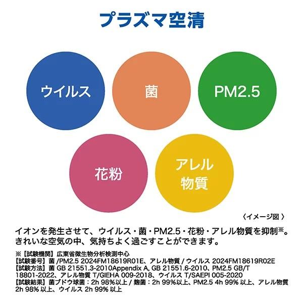 【東京都は送料無料/配送のみ】アクア　AQA-AX225A-W　2.2kw　エアコン　おもに6畳用　フィルター自動お掃除　空清機能　単相100V　全国配送※沖縄/離島除くの画像