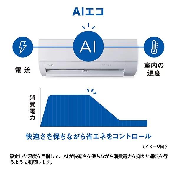 【東京都は送料無料/配送のみ】アクア　AQA-AX225A-W　2.2kw　エアコン　おもに6畳用　フィルター自動お掃除　空清機能　単相100V　全国配送※沖縄/離島除くの画像