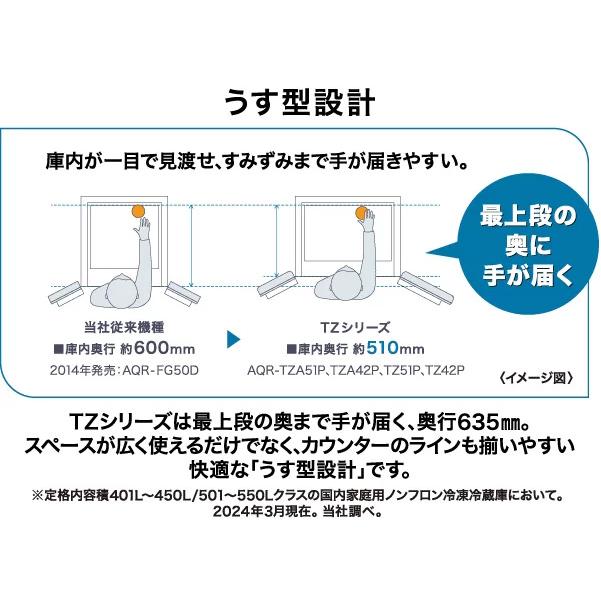 【関東指定エリア送料/基本設置/引取りも無料】アクア　AQR-TZ42P-S　4ドア　冷蔵庫　420 L　幅70cm　両開き　ブライトシルバー　フレンチドア｜kitazawa｜11