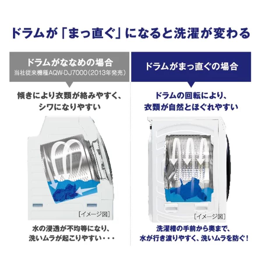 K☆023 アクア ドラム式洗濯機 AQW-DM10R-L 設置オプション無料 K☆023 アクア ドラム式洗濯機 AQW-DM10R-L 設置オプション無料
