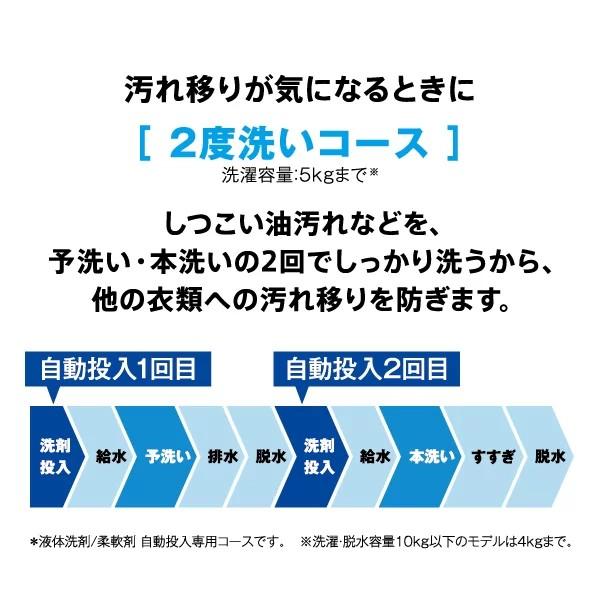 【関東指定エリア　送料/基本設置/引取りも無料】アクア　AQW-VX14A-W　14Kg　全自動洗濯機　Prette plus　ホワイト　AQUA  全国配送の画像