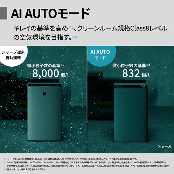 プラズマクラスター シャープ 加湿空気清浄機+イオン発生ユニット KI