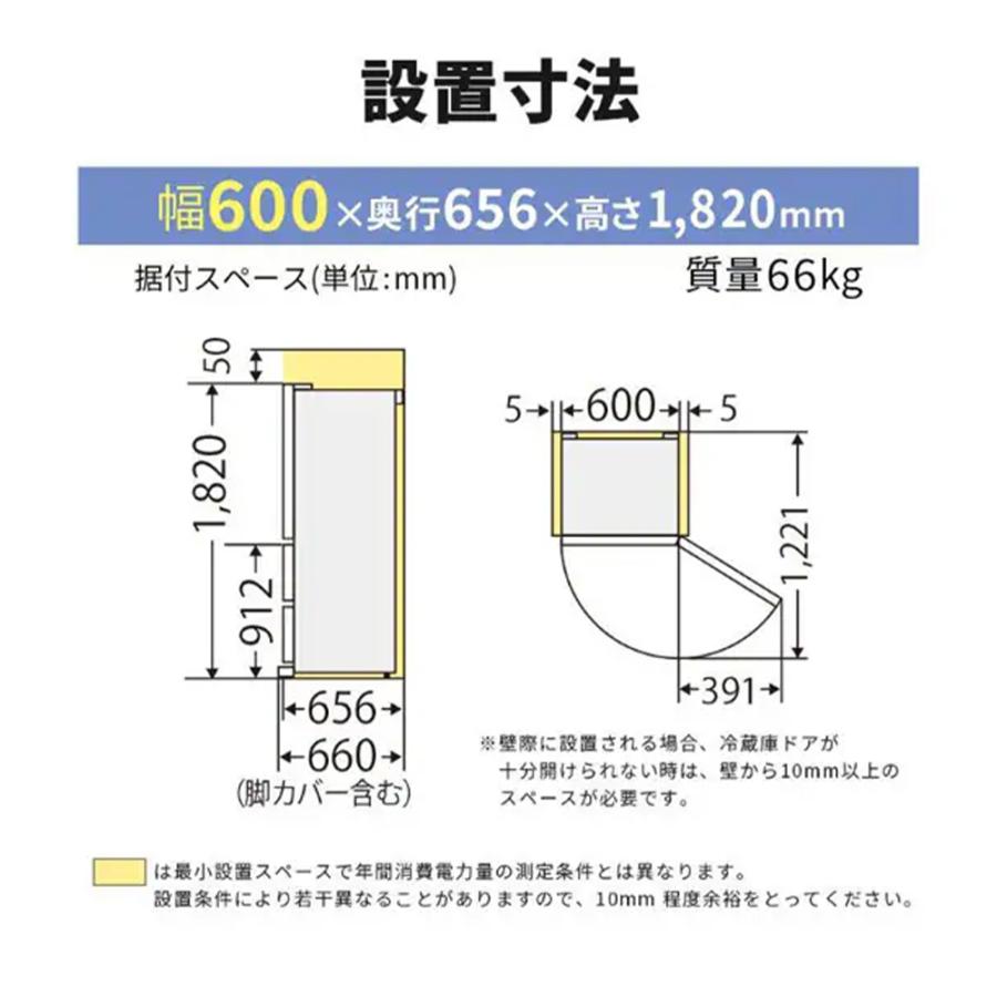 三菱電機（MITSUBISHI ELECTRIC） 【関東/関西指定エリア 送料/基本