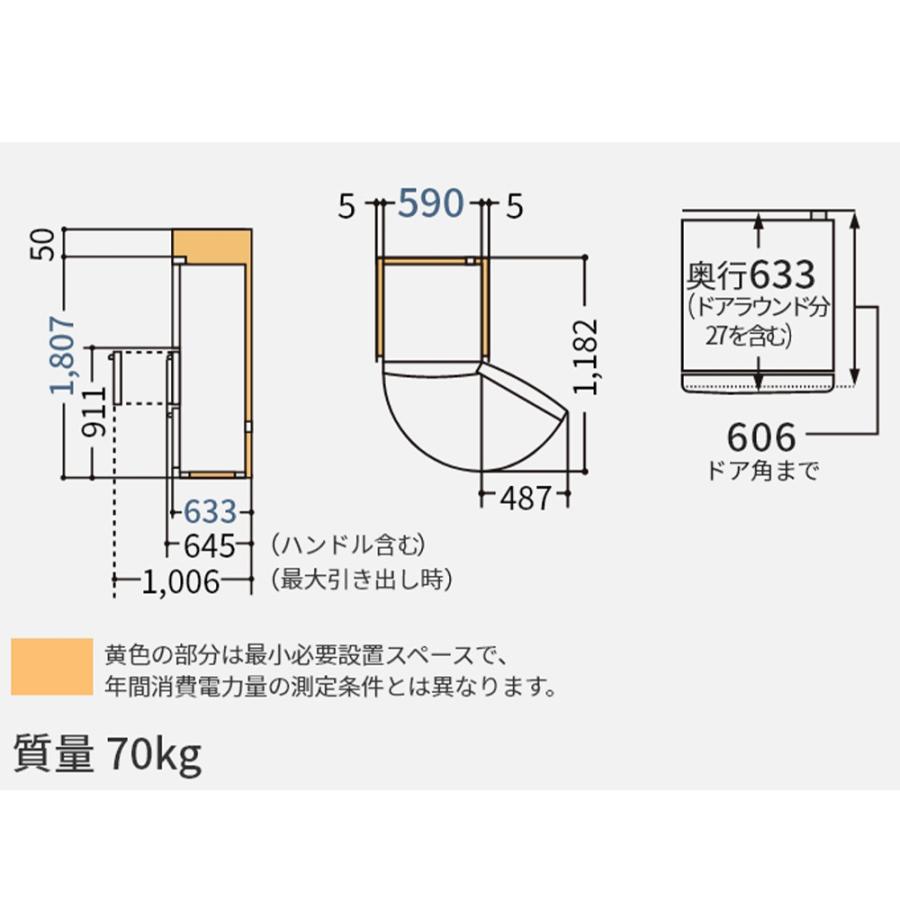 Panasonic（パナソニック） 【関東/関西指定エリア 送料/基本設置/引