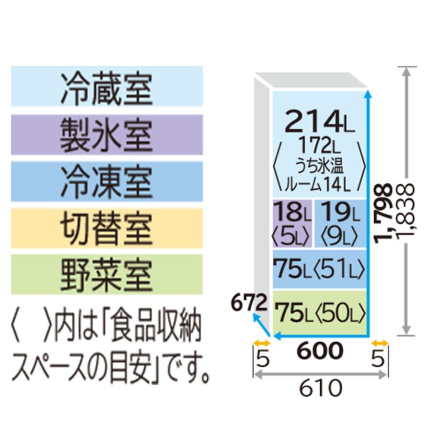 日立（HITACHI） 【関東/関西指定エリア 送料/基本設置/引取りも無料