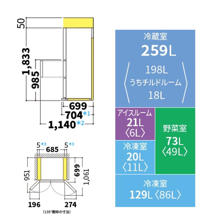 169 SHARP 大人気モデル　7キロ　３.5キロ　関東エリア　配送設置無料 SHARP（シャープ） 【関東指定エリア 送料/基本設置/引取りも無料