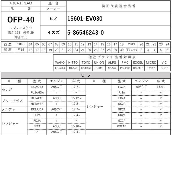 PLATINUM オイルフィルター ヒノ・イスズ車用(代表純正番号：15601