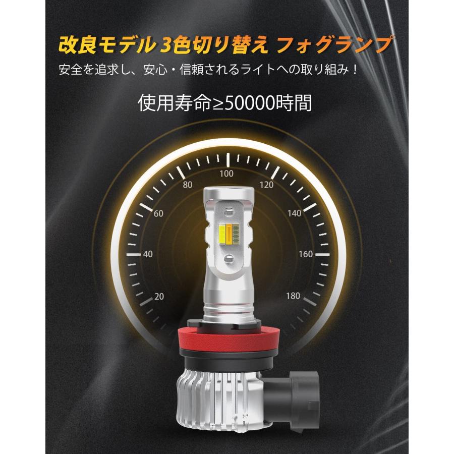 訳アリ】BORDAN 3色切り替え H8 H11 H16 LEDフォグランプ LED フォグ