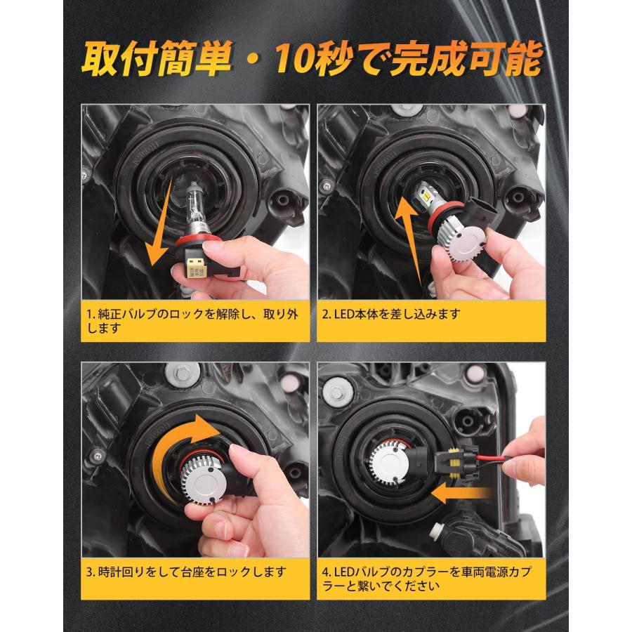 訳アリ】BORDAN 3色切り替え H8 H11 H16 LEDフォグランプ LED フォグ
