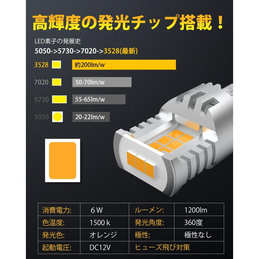 t20 ピンチ部違い led ウインカー t20 ウインカー led t20 led アンバー 6W 12V車用 二個セット｜kitazawashouji｜02