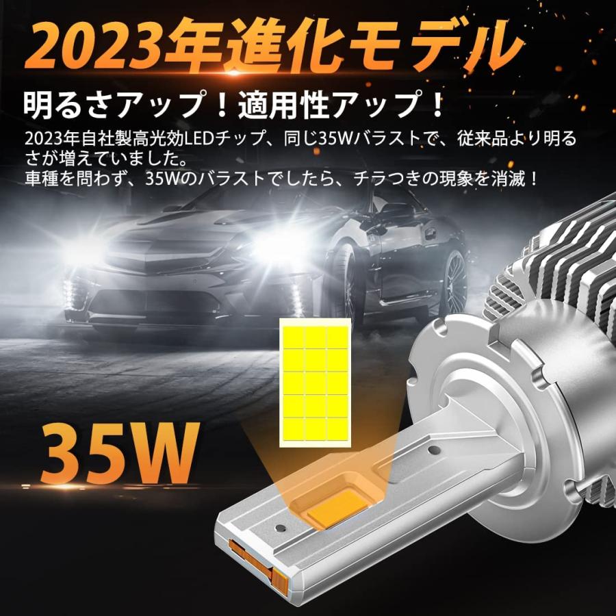訳アリ】BORDAN D4S D4R LED ヘッドライト 35W片側 ホワイト 6500K hid