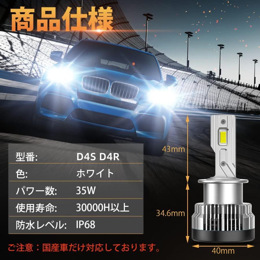 訳アリ】BORDAN D4S D4R LED ヘッドライト 35W片側 ホワイト 6500K hid