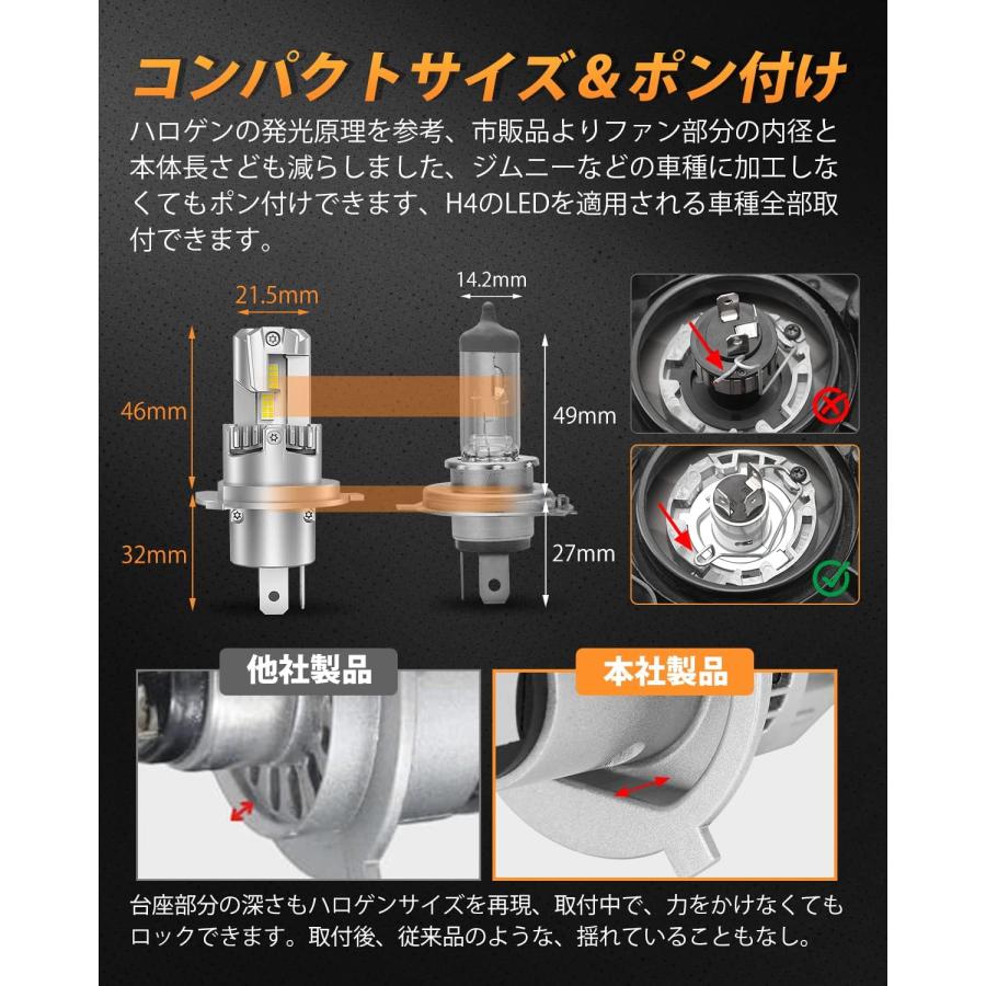 訳アリ】BORDAN H4 LED ヘッドライト 6500K hi/lo 車用 33W*2 32連高光 