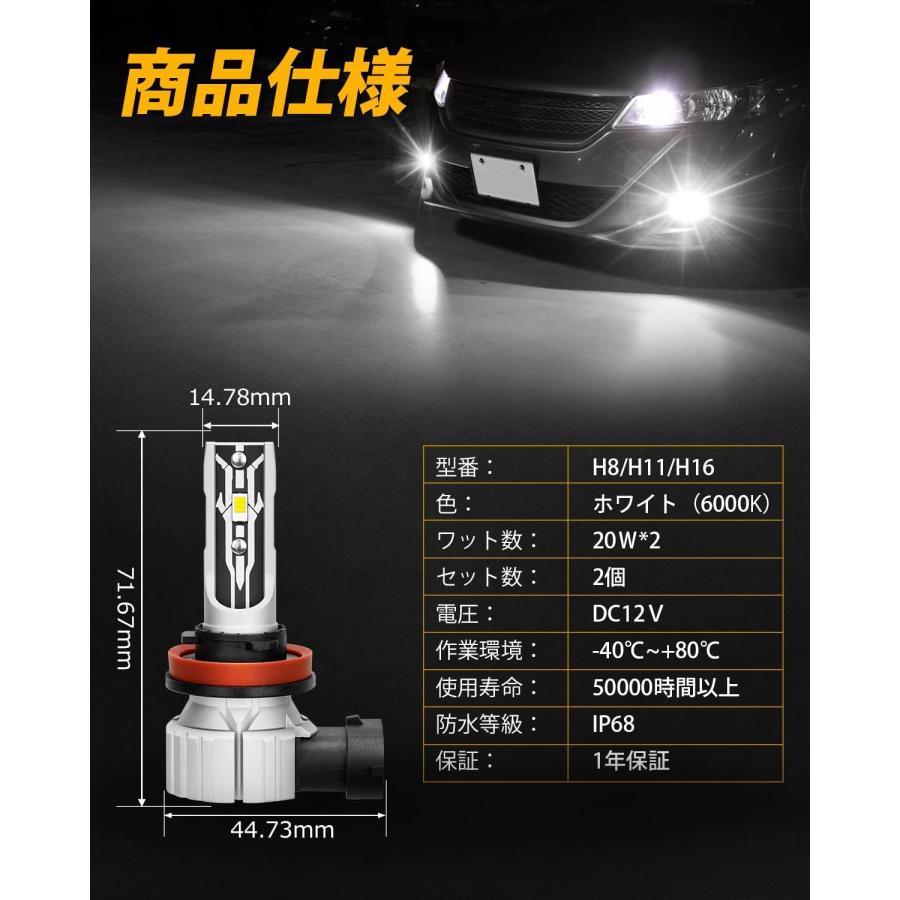 訳アリ】BORDAN 無極性 H16/H11/ h8 led フォグ ヘッドライト ホワイト