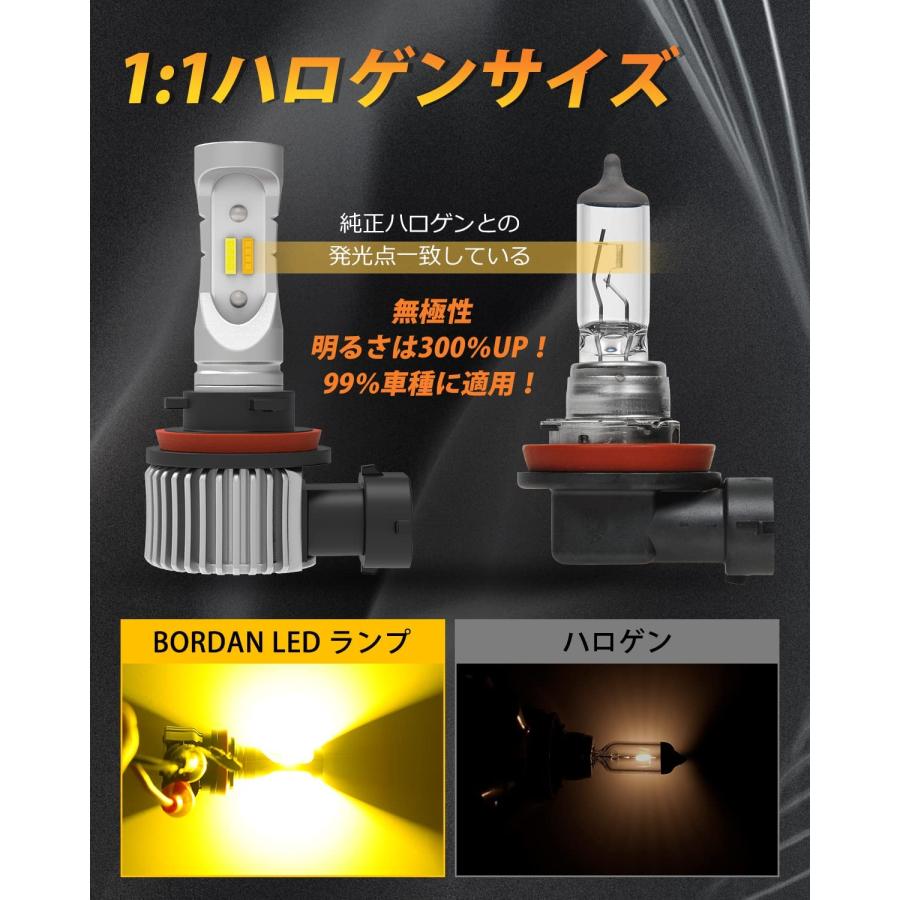 BORDAN 2色切り替え H16 H11 H8 LED フォグランプ 汎用 360°発光 40W