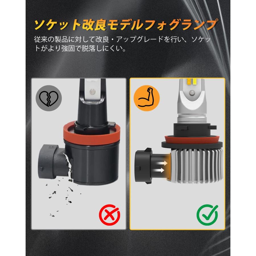 BORDAN 2色切り替え H16 H11 H8 LED フォグランプ 汎用 360°発光 40W