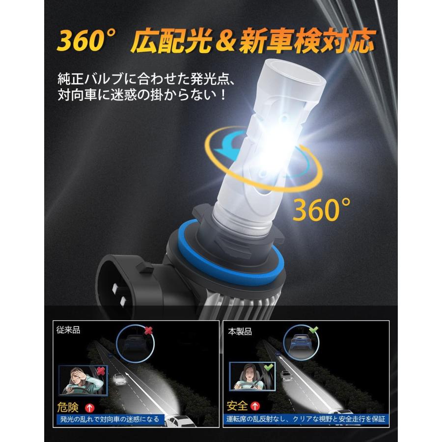 訳アリ】BORDAN メモリー機能 無極性 led h8 h16 爆光 h11