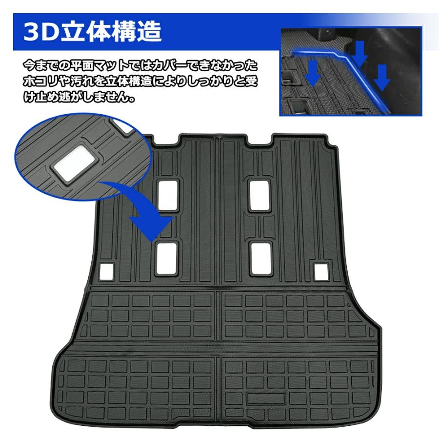 SUNVIC 新型 セレナ C28 フロアマット ラゲッジマット 3D TPE 立体