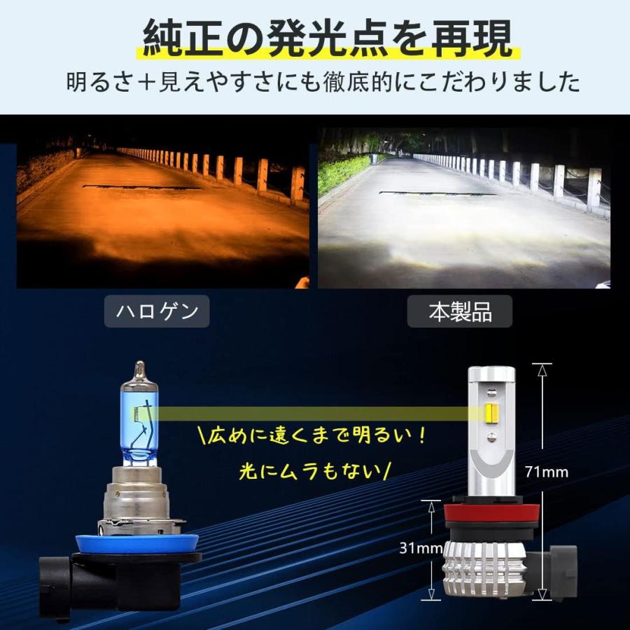 訳アリ】2色切り替え h11 led フォグランプ h16 2色 爆光 ホワイト