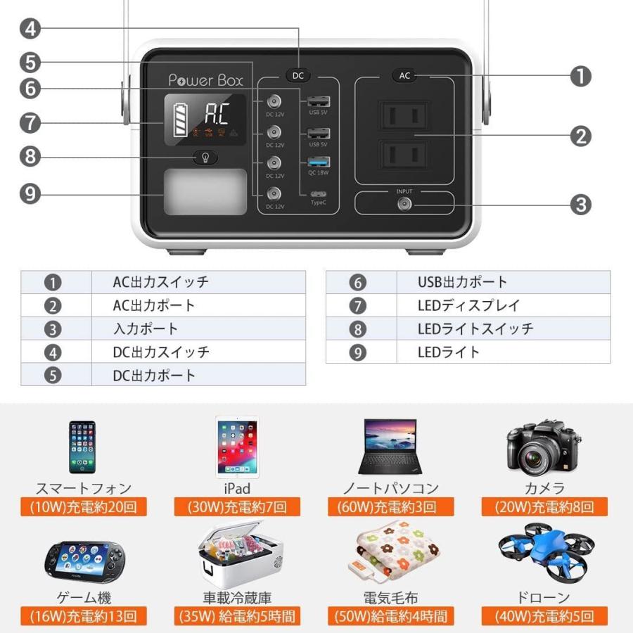コンパクトポータブルバッテリー 小型 軽量 2.32KG ポータブル電源