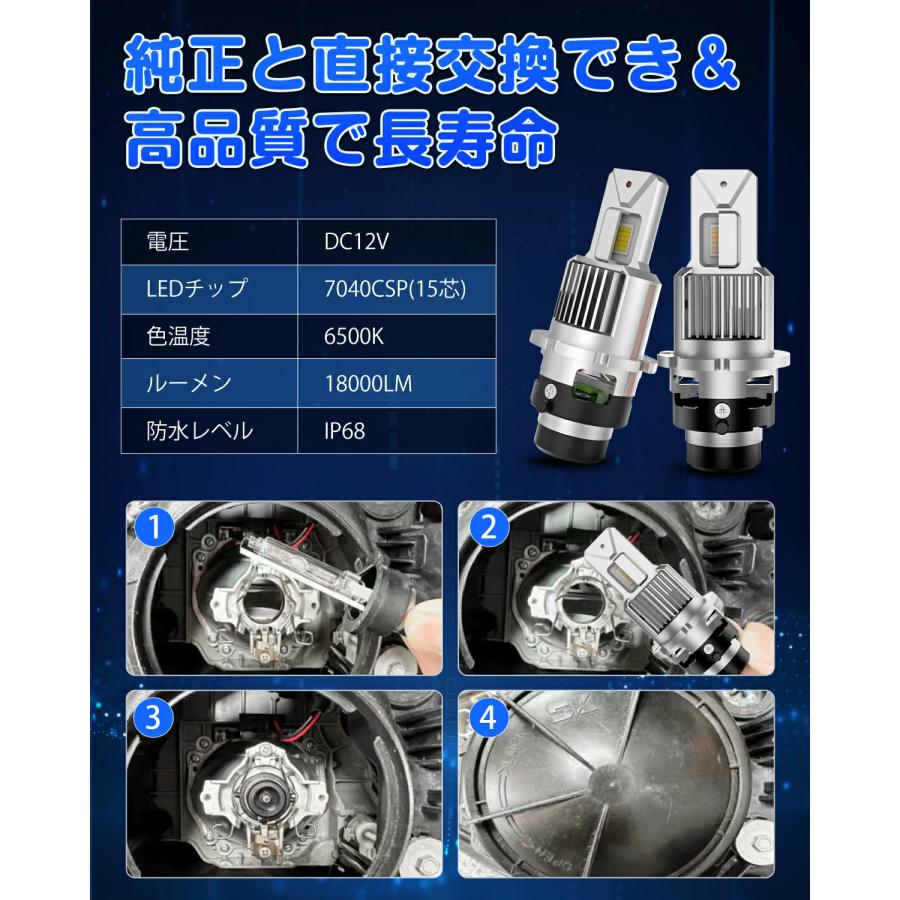 SANYOU SUPAREE 【SANYOU SUPAREE】 D2R LED ヘッドライト HID交換用