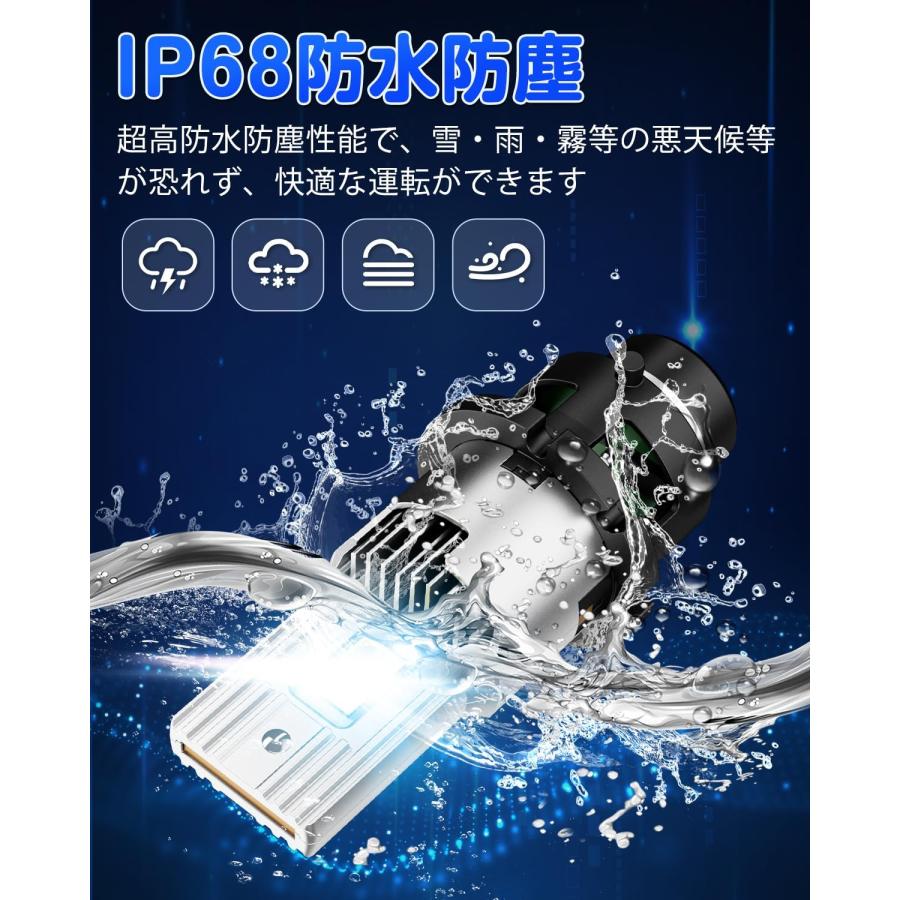 SUPAREE PRO D2S D2R LED ヘッドライト 純正交換 爆光 35W*2 DC12V