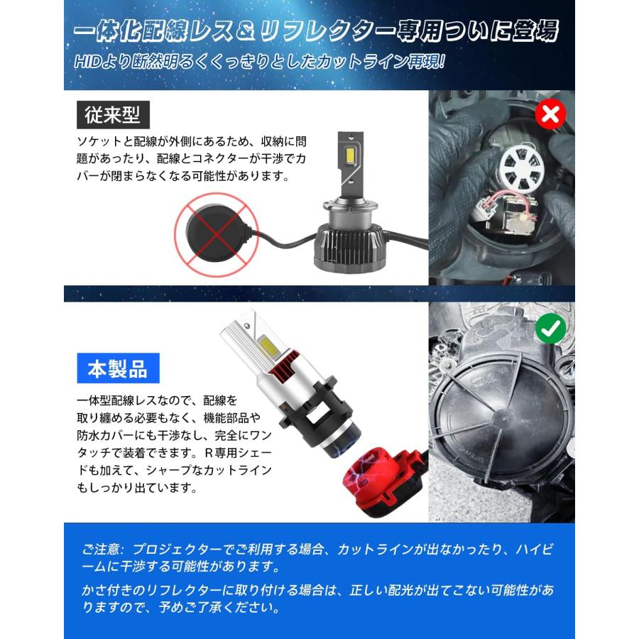 SUPAREE PRO D2R led ヘッドライト リフレクター 専用 シェード SUPAREE PRO D2R led ヘッドライト リフレクター 専用 シェード