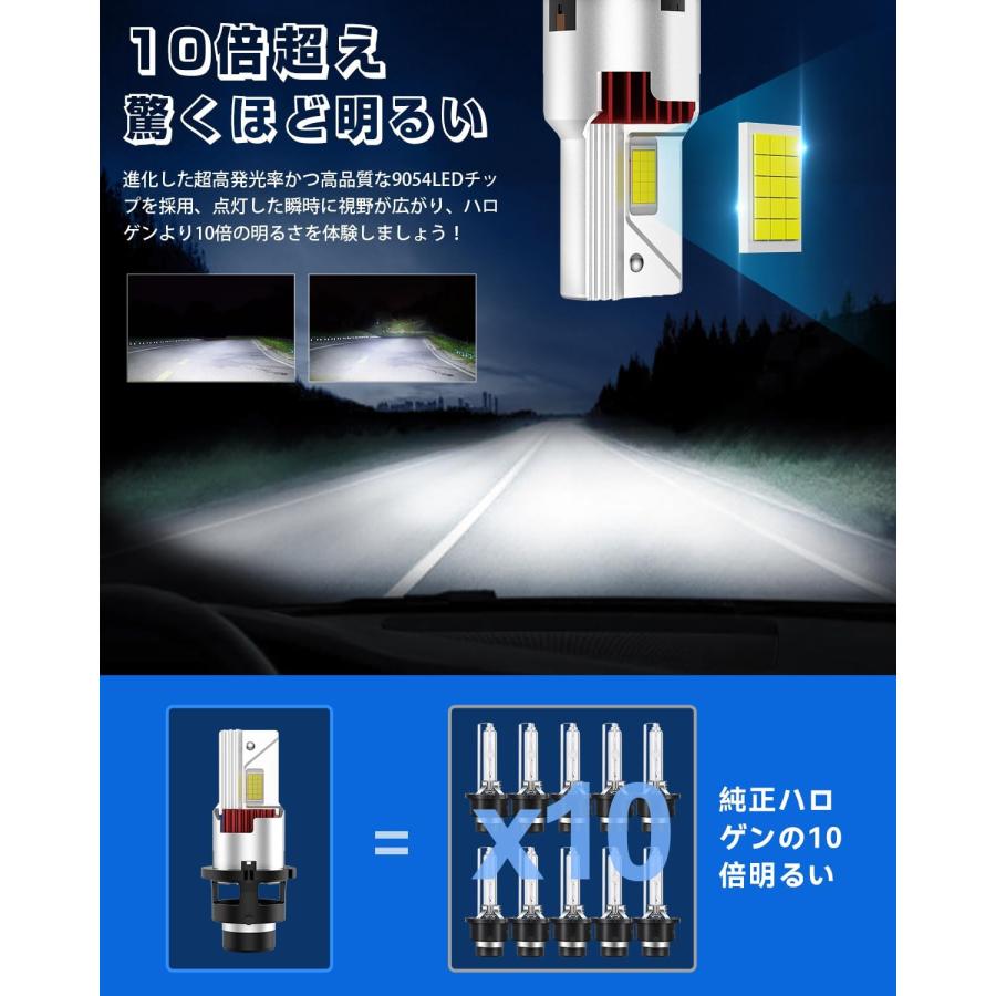 SUPAREE PRO D4R led ヘッドライト リフレクター 専用 シェード