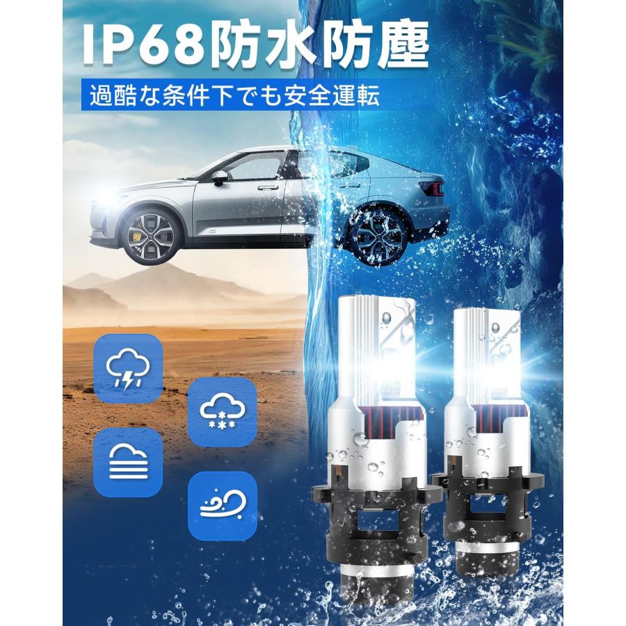 SUPAREE PRO D4R led ヘッドライト リフレクター 専用 シェード