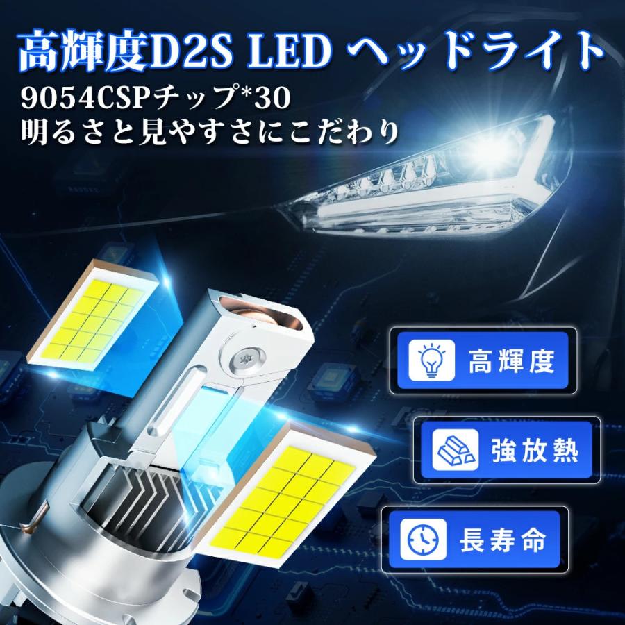 SANYOU SUPAREE 【SANYOU SUPAREE】 D2S LED DC12/24V ホワイト6500K