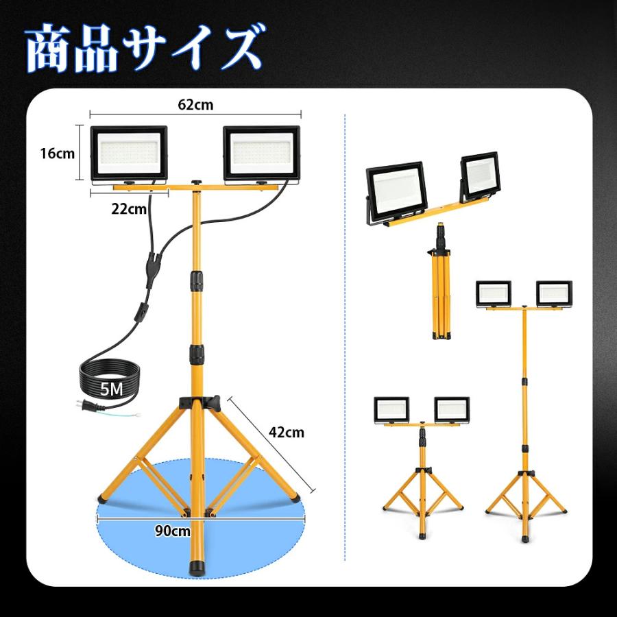 SANYOU SUPAREE 2灯式 led投光器 200W 作業灯 100V ワークライト