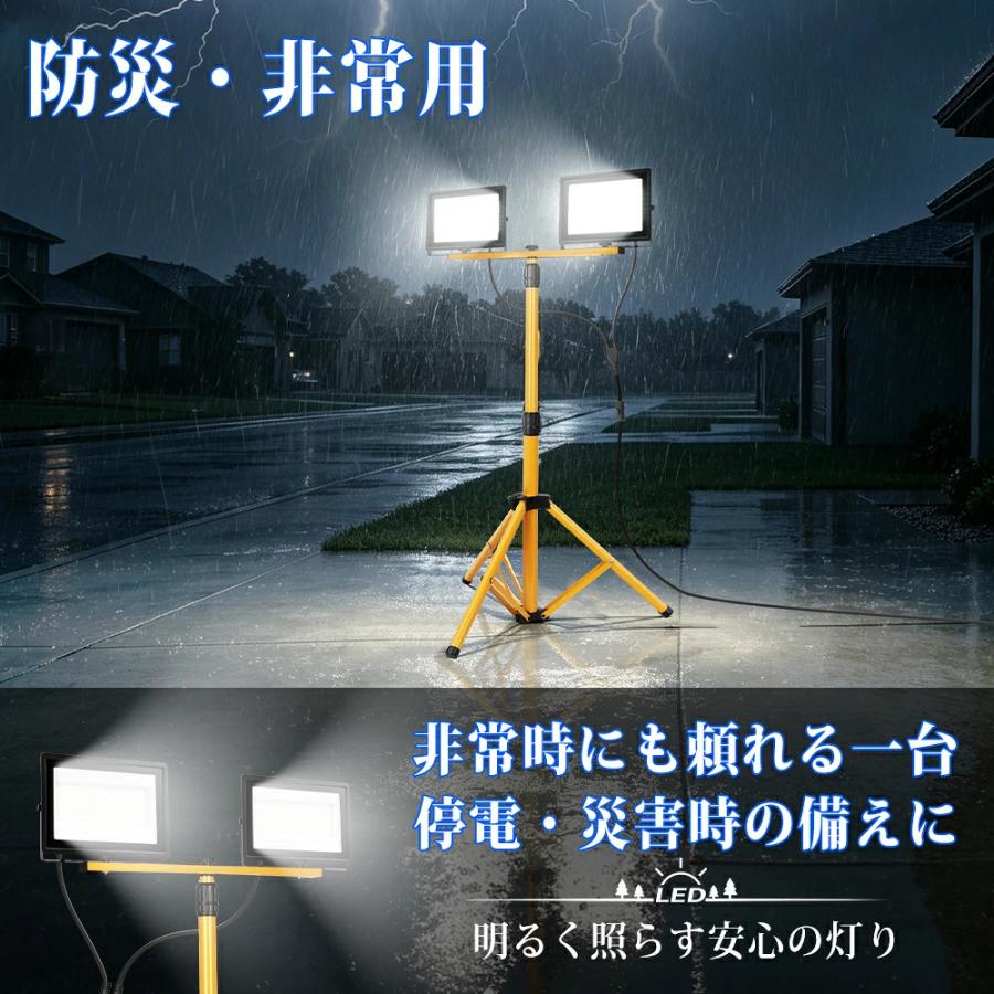 SANYOU SUPAREE 2灯式 led投光器 200W 作業灯 100V ワークライト