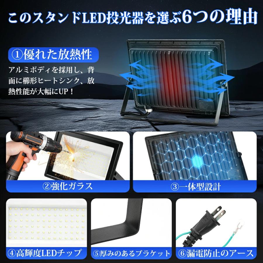 SANYOU SUPAREE 2灯式 led投光器 200W 作業灯 100V ワークライト