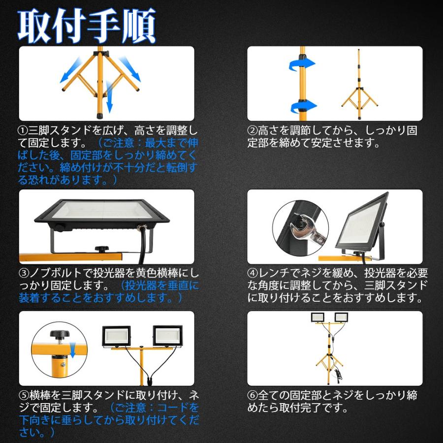 SANYOU SUPAREE 2灯式 led投光器 200W 作業灯 100V ワークライト