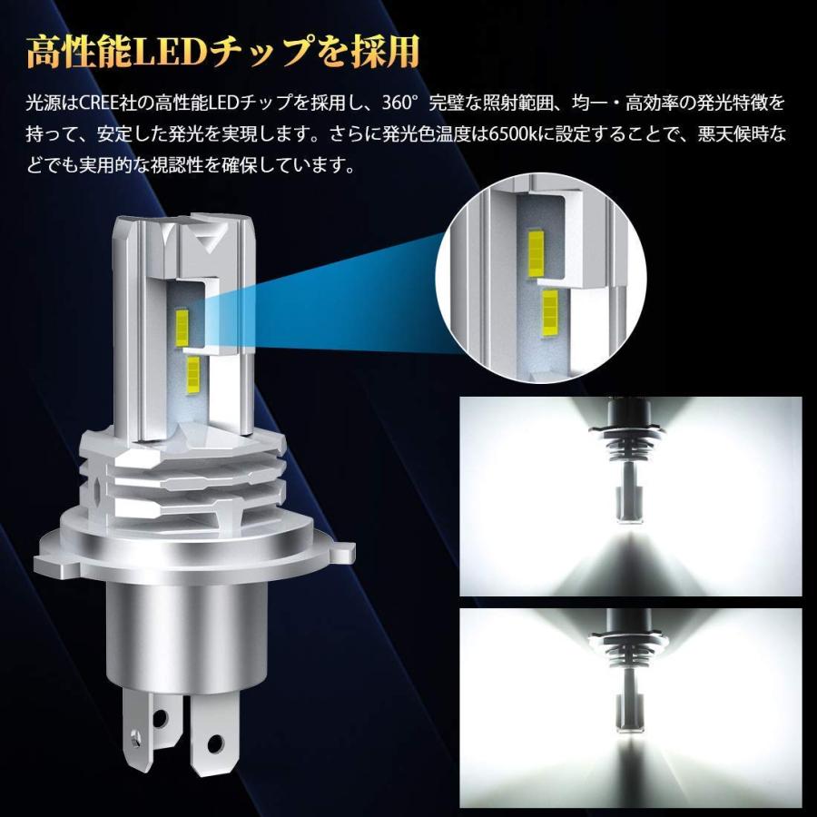 SANYOU SUPAREE 【SANYOU SUPAREE】 H4 LEDヘッドライト HI/LO切替