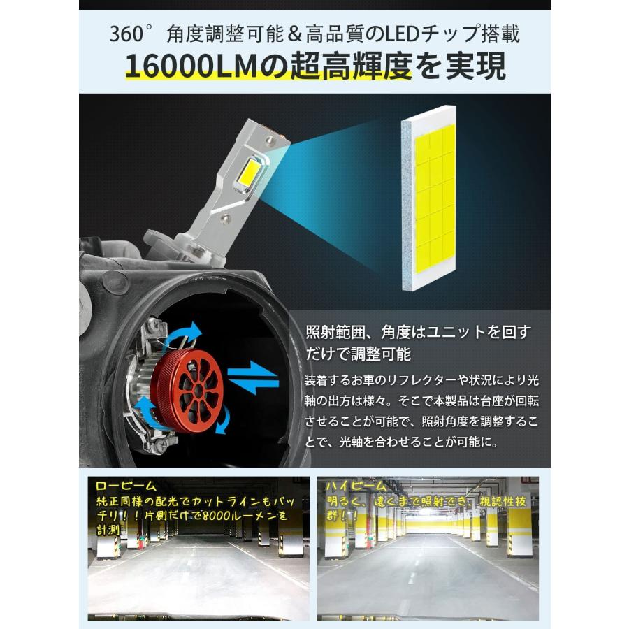 訳アリ】 D2用 LED ヘッドライト ポン付け d2r ledバルブ 爆光