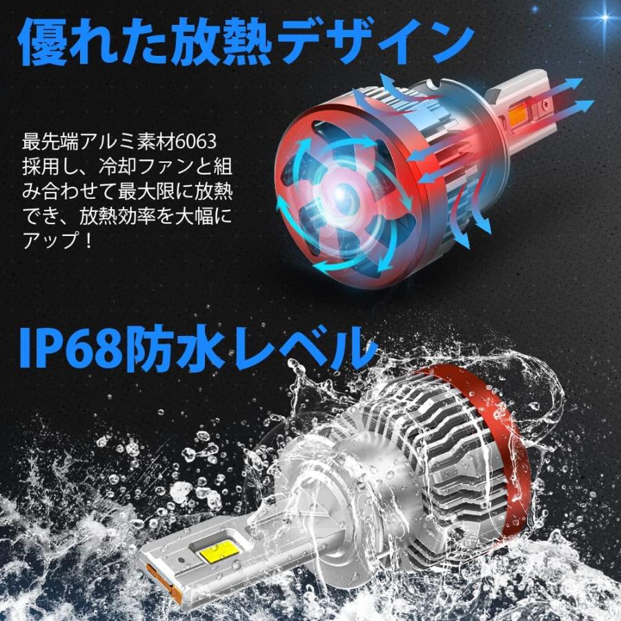 訳アリ】 LEDヘッドライト D4S D4R LED DC12V/24V 6500K 35W 純正交換