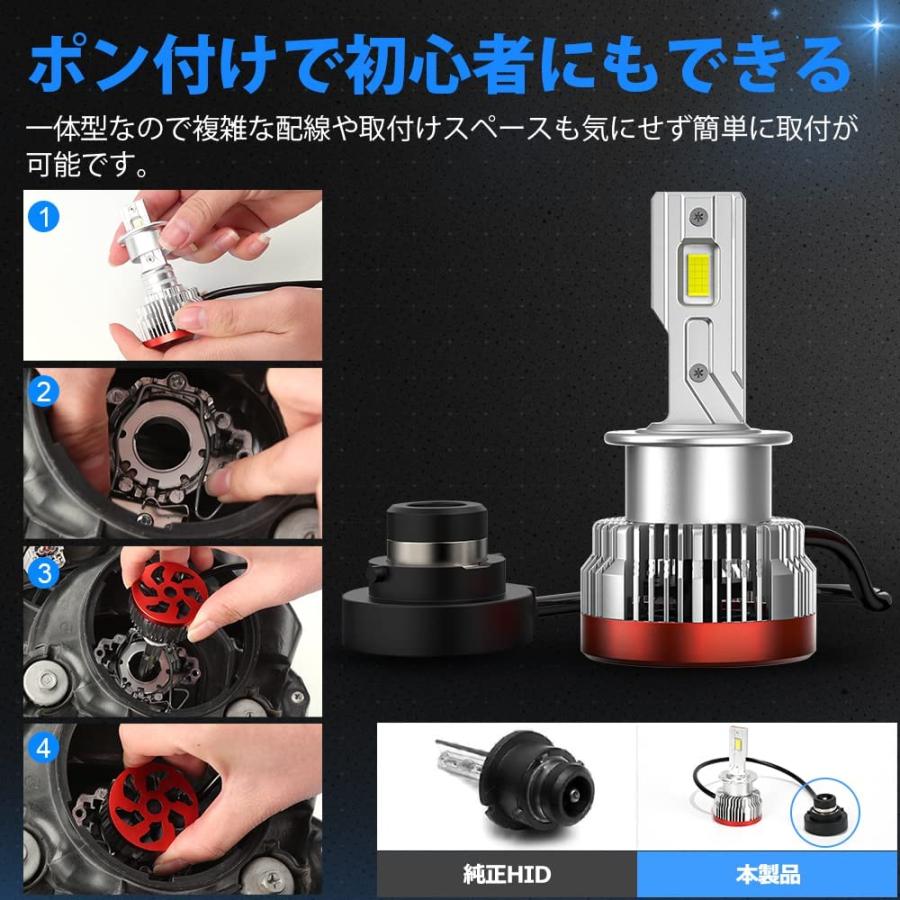 訳アリ】 LEDヘッドライト D4S D4R LED DC12V/24V 6500K 35W