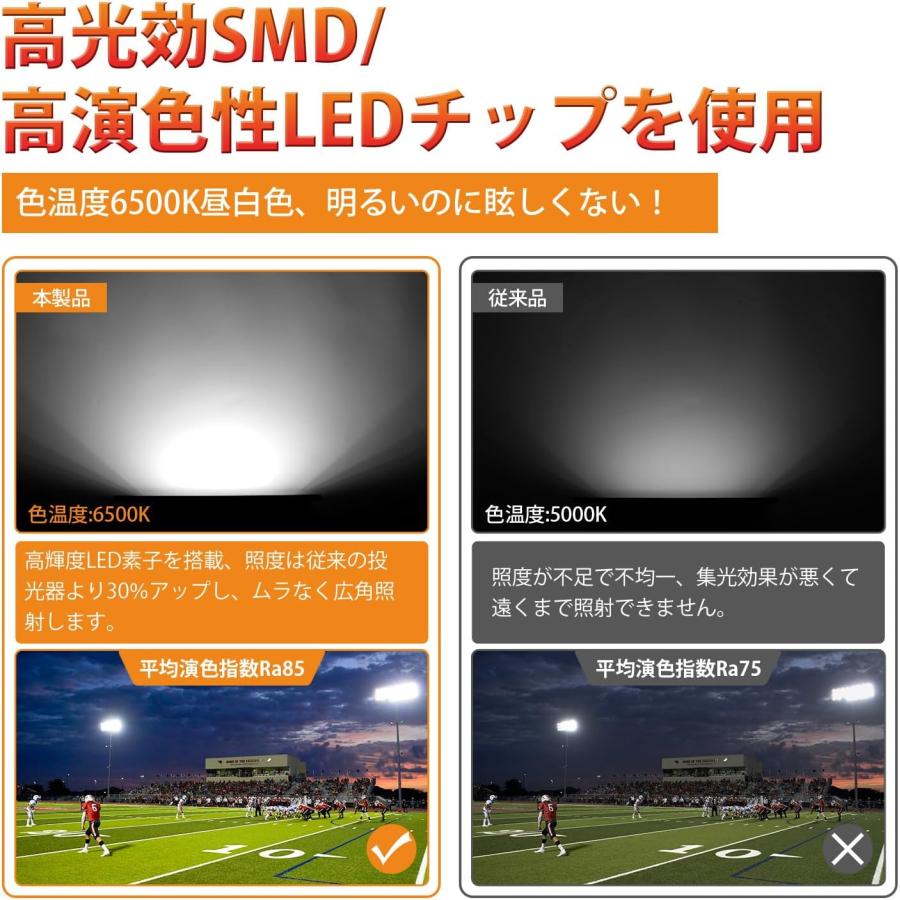 投光器 電球色3000K 長寿命100W ワークライト 超高輝度 省エネ 作業灯 led投光器 100W ワークライト 作業灯 IP66 防水 外灯 100V対応 高輝度