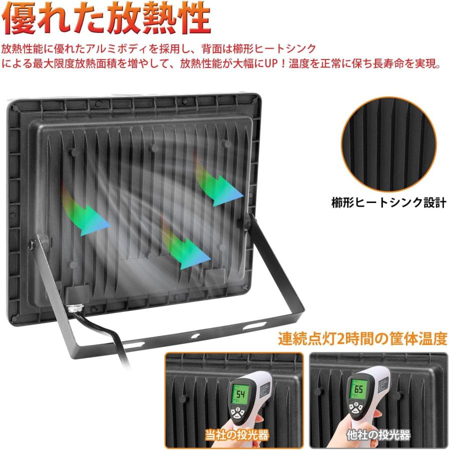 led投光器 100W ワークライト 作業灯 IP66 防水 外灯 100V対応 高輝度