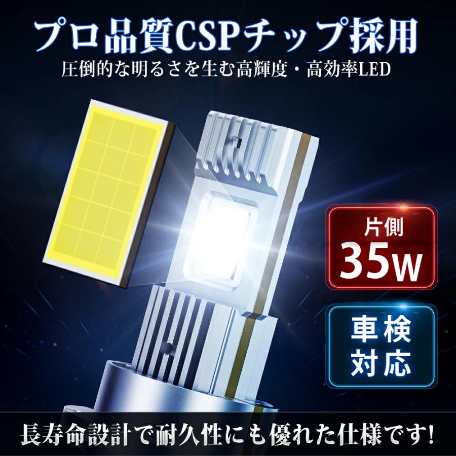 SANYOU SUPAREE 【SANYOU SUPAREE】 D2S LEDヘッドライト 2V/24V led