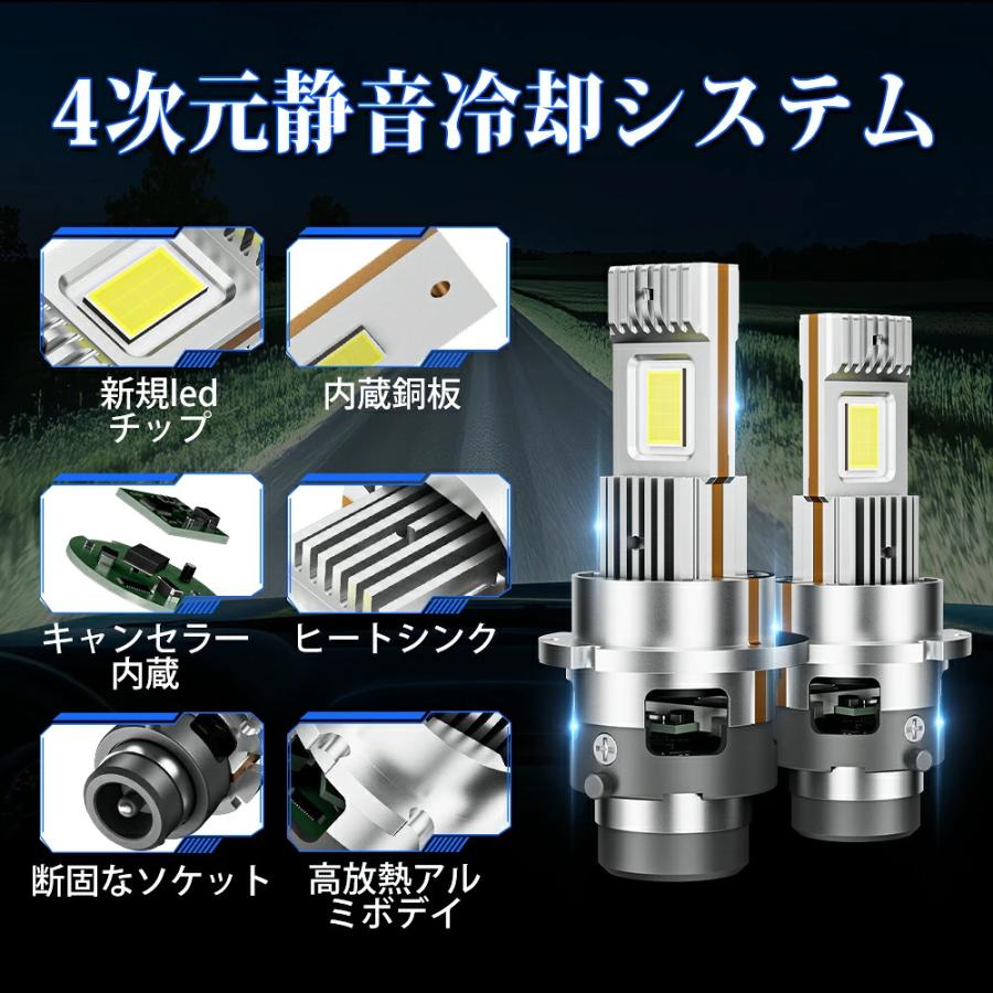 SANYOU SUPAREE 【SANYOU SUPAREE】 D2S LEDヘッドライト 2V/24V led