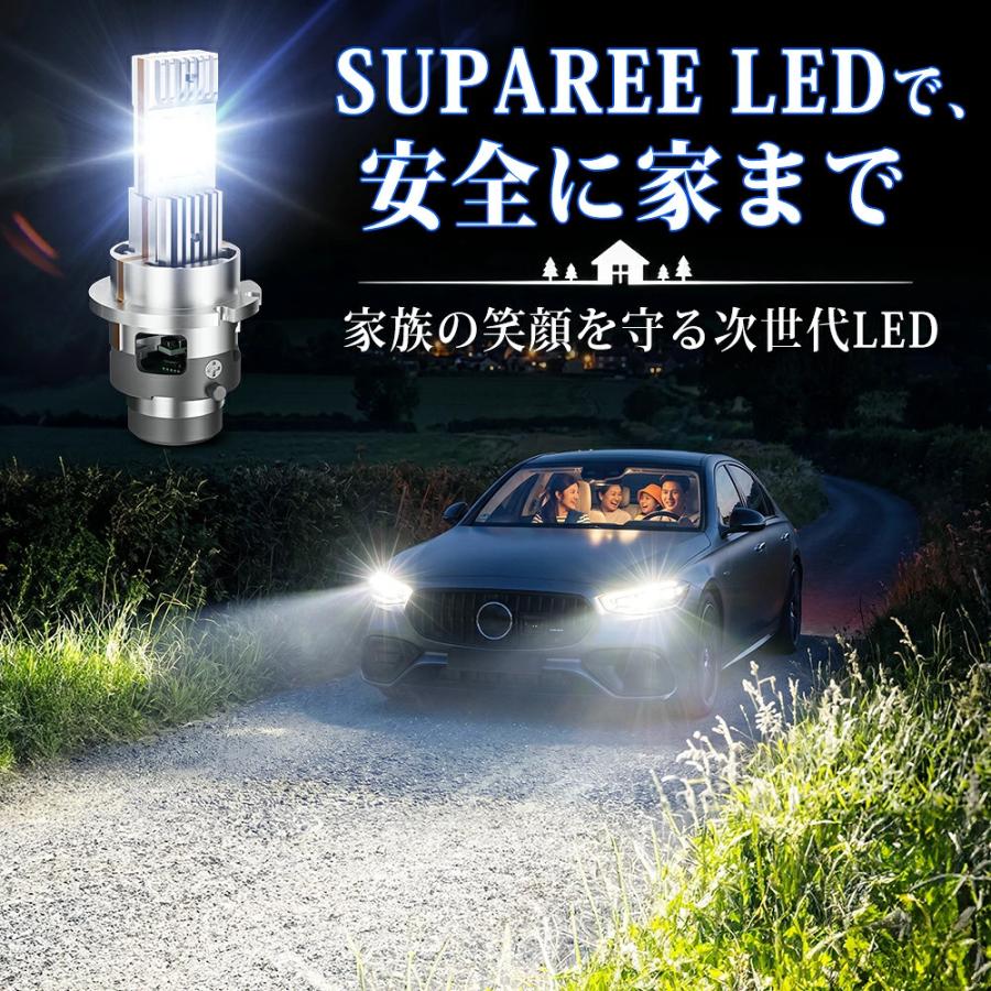 SANYOU SUPAREE 【SANYOU SUPAREE】 D2S LEDヘッドライト 2V/24V led
