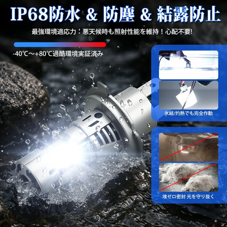 SANYOU SUPAREE 【SANYOU SUPAREE】 H7 LED ヘッドライト ledバルブ